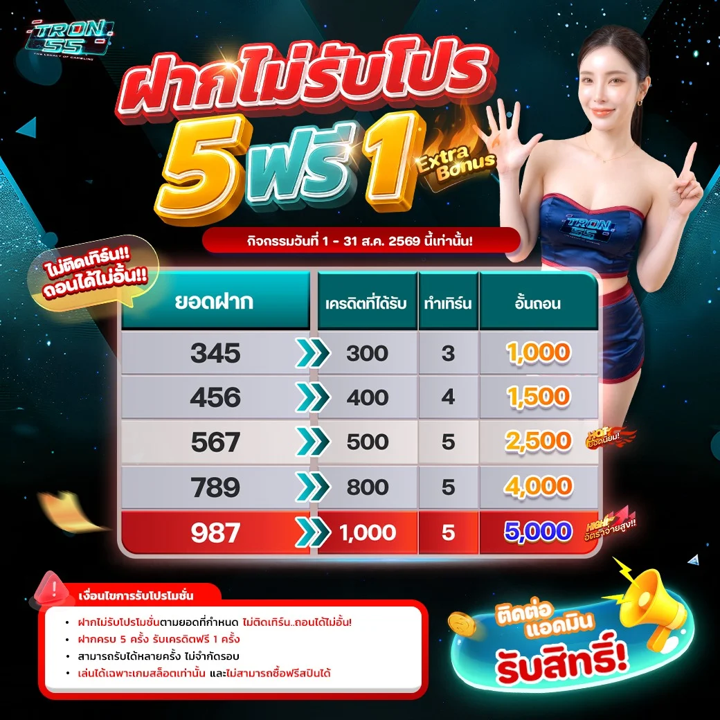 กำลังมาแรง tron55
